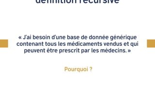 définition récursive
« J’ai besoin d’une base de donnée générique
contenant tous les médicaments vendus et qui
peuvent être prescrit par les médecins. »
Pourquoi ?
 