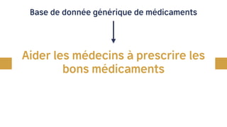 Base de donnée générique de médicaments
Aider les médecins à prescrire les
bons médicaments
 