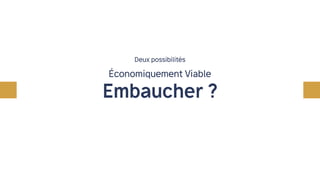 Deux possibilités
Économiquement Viable
Embaucher ?
 