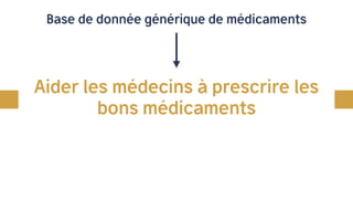 Base de donnée générique de médicaments
Aider les médecins à prescrire les
bons médicaments
 