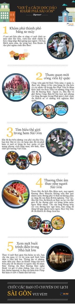 [Infographics] Du lịch Sài Gòn