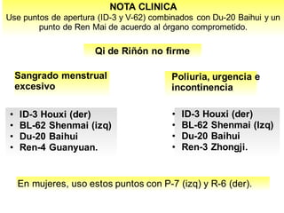 NOTA CLINICA
Use puntos de apertura (ID-3 y V-62) combinados con Du-20 Baihui y un
punto de Ren Mai de acuerdo al órgano comprometido.
Qi de Riñón no firme
Sangrado menstrual
excesivo
• ID-3 Houxi (der)
• BL-62 Shenmai (izq)
• Du-20 Baihui
• Ren-4 Guanyuan.
Poliuria, urgencia e
incontinencia
• ID-3 Houxi (der)
• BL-62 Shenmai (Izq)
• Du-20 Baihui
• Ren-3 Zhongji.
En mujeres, uso estos puntos con P-7 (izq) y R-6 (der).
 