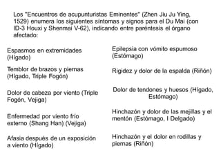 Los "Encuentros de acupunturistas Eminentes" (Zhen Jiu Ju Ying,
1529) enumera los siguientes síntomas y signos para el Du Mai (con
ID-3 Houxi y Shenmai V-62), indicando entre paréntesis el órgano
afectado:
Espasmos en extremidades
(Hígado)
Temblor de brazos y piernas
(Hígado, Triple Fogón)
Dolor de cabeza por viento (Triple
Fogón, Vejiga)
Afasia después de un exposición
a viento (Hígado)
Enfermedad por viento frío
externo (Shang Han) (Vejiga)
Epilepsia con vómito espumoso
(Estómago)
Rigidez y dolor de la espalda (Riñón)
Dolor de tendones y huesos (Hígado,
Estómago)
Hinchazón y dolor de las mejillas y el
mentón (Estómago, I Delgado)
Hinchazón y el dolor en rodillas y
piernas (Riñón)
 