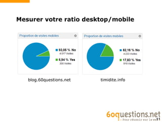 Mesurer votre ratio desktop/mobile




   blog.60questions.net   timidite.info




                                          11
 