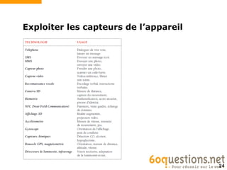 Exploiter les capteurs de l’appareil




                                       24
 