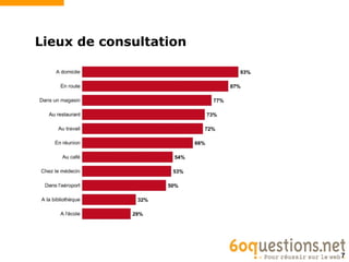 Lieux de consultation




                        7
 