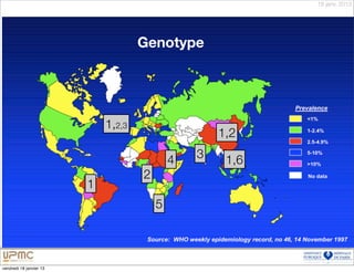 18 janv. 2013




                                     Genotype




                             1,2,3
                                                     1,2

                                             4   3    1,6
                                     2
                         1
                                         5



vendredi 18 janvier 13
 