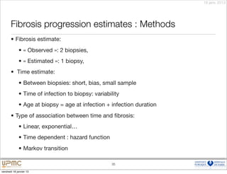 18 janv. 2013




       Fibrosis progression estimates : Methods
       • Fibrosis estimate:
             • « Observed »: 2 biopsies,
             • « Estimated »: 1 biopsy,
       • Time estimate:
             • Between biopsies: short, bias, small sample
             • Time of infection to biopsy: variability
             • Age at biopsy = age at infection + infection duration
       • Type of association between time and ﬁbrosis:
             • Linear, exponential…
             • Time dependent : hazard function
             • Markov transition

                                                   35

vendredi 18 janvier 13
 