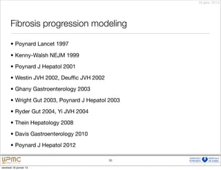 18 janv. 2013




       Fibrosis progression modeling

       • Poynard Lancet 1997

       • Kenny-Walsh NEJM 1999

       • Poynard J Hepatol 2001

       • Westin JVH 2002, Deufﬁc JVH 2002

       • Ghany Gastroenterology 2003

       • Wright Gut 2003, Poynard J Hepatol 2003

       • Ryder Gut 2004, Yi JVH 2004

       • Thein Hepatology 2008

       • Davis Gastroenterology 2010

       • Poynard J Hepatol 2012

                                            36

vendredi 18 janvier 13
 