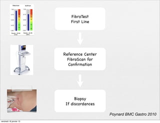 FibroTest!
                             First Line!




                         Reference Center
                           FibroScan for!
                           Conﬁrmation !




                               Biopsy!
                          If discordances!

                                             Poynard BMC Gastro 2010
vendredi 18 janvier 13
 