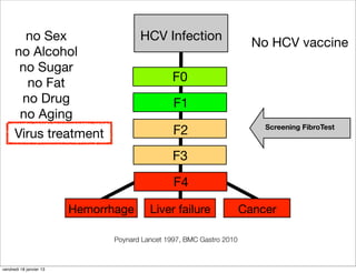 no Sex                        HCV Infection
                                                                        No HCV vaccine
      no Alcohol
       no Sugar
        no Fat                                  F0
       no Drug                                  F1
       no Aging
      Virus treatment                           F2                        Screening FibroTest



                                                F3
                                                F4

                         Hemorrhage      Liver failure                Cancer

                               Poynard Lancet 1997, BMC Gastro 2010



vendredi 18 janvier 13
 
