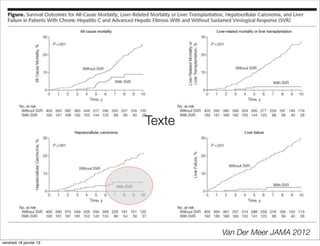 Texte




                                 Van Der Meer JAMA 2012
vendredi 18 janvier 13
 