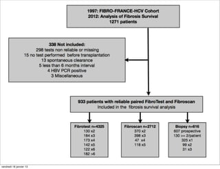 vendredi 18 janvier 13
 