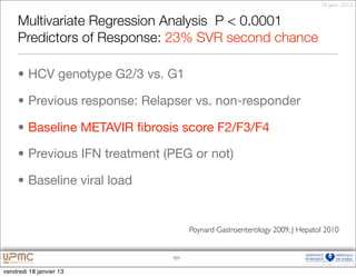 18 janv. 2013


     Multivariate Regression Analysis P < 0.0001
     Predictors of Response: 23% SVR second chance

     • HCV genotype G2/3 vs. G1

     • Previous response: Relapser vs. non-responder

     • Baseline METAVIR ﬁbrosis score F2/F3/F4

     • Previous IFN treatment (PEG or not)

     • Baseline viral load


                                     Poynard Gastroenterology 2009, J Hepatol 2010


                               101


vendredi 18 janvier 13
 
