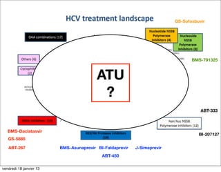GS-Sofosbuvir




                                                                                BMS-791325



                                         ATU
                                          ?
                                                                                    ABT-333



   BMS-Daclatasvir
                                                                                   BI-207127
   GS-5885

   ABT-267               BMS-Asunaprevir BI-Faldaprevir   J-Simeprevir
                                           ABT-450

vendredi 18 janvier 13
 