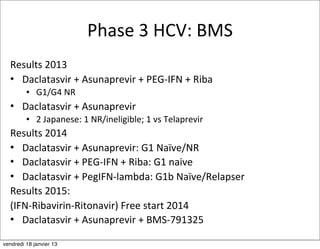 Phase	
  3	
  HCV:	
  BMS
  Results	
  2013
  • Daclatasvir	
  +	
  Asunaprevir	
  +	
  PEG-­‐IFN	
  +	
  Riba
         • G1/G4	
  NR
  • Daclatasvir	
  +	
  Asunaprevir	
  
         • 2	
  Japanese:	
  1	
  NR/ineligible;	
  1	
  vs	
  Telaprevir
  Results	
  2014
  • Daclatasvir	
  +	
  Asunaprevir:	
  G1	
  Naïve/NR
  • Daclatasvir	
  +	
  PEG-­‐IFN	
  +	
  Riba:	
  G1	
  naive
  • Daclatasvir	
  +	
  PegIFN-­‐lambda:	
  G1b	
  Naïve/Relapser
  Results	
  2015:
  (IFN-­‐Ribavirin-­‐Ritonavir)	
  Free	
  start	
  2014
  • Daclatasvir	
  +	
  Asunaprevir	
  +	
  BMS-­‐791325

vendredi 18 janvier 13
 