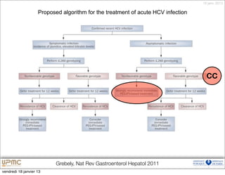 18 janv. 2013

                    Proposed algorithm for the treatment of acute HCV infection




                                                                                    CC




                           Grebely, Nat Rev Gastroenterol Hepatol 2011
vendredi 18 janvier 13
 