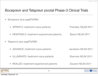 18 janv. 2013




     Boceprevir and Telaprevir pivotal Phase-3 Clinical Trials

     • Boceprevir plus pegIFN/RBV


           • SPRINT-2: treatment-naive patients:          Poordad, NEJM 2011


           • RESPOND-2: treatment-experienced patients,   Bacon NEJM 2011


     • Telaprevir plus pegIFN/RBV


           • ADVANCE: treatment-naive patients            Jacobson NEJM 2011


           • ILLUMINATE: treatment-naive patients         Sherman NEJM 2011


           • REALIZE: treatment-experienced patients      Zeuzem NEJM 2011

                                             30


vendredi 18 janvier 13
 