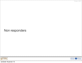18 janv. 2013




     Non responders




vendredi 18 janvier 13
 