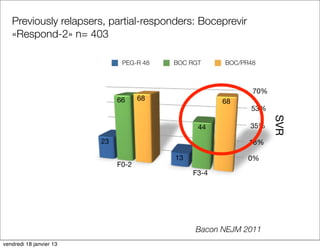 Previously relapsers, partial-responders: Boceprevir
   «Respond-2» n= 403

                               PEG-R 48   BOC RGT     BOC/PR48



                                                             70%
                              66     68               68
                                                            53%




                                                                   SVR
                                                44          35%

                         23                                 18%

                                          13                0%
                              F0-2
                                               F3-4




                                               Bacon NEJM 2011
vendredi 18 janvier 13
 