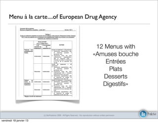 Menu à la carte....of European Drug Agency
               Victrelis® 200 mg gélules                                                                          2
               Mentions obligatoires complètes – Juillet 2011                                  Vic/mlc-1107-1


                                                           Tableau 1
               Durée du traitement adaptée en fonction de la cinétique virale précoce (Response-Guided Therapy/
                 RGT) chez les patients non cirrhotiques non préalablement traités ou en échec à un précédent
                                             traitement par interféron et ribavirine

                                               EVALUATION*



                                                                                                                         12 Menus with
                                             (Taux d’ARN-VHC†)
                                             A la     A la semaine                   ACTION
                                        semaine de          de
                                        traitement 8 traitement 24
                      Patients non                                     Durée du traitement = 28 semaines



                                                                                                                        «Amuses bouche
                      préalablement                                    1. Administrer peginterféron alfa
                      traités                                             et    ribavirine     pendant      4
                                                                          semaines, puis
                                                                       2. Poursuivre avec les trois
                                        Indétectable    Indétectable
                                                                          médicaments         (peginterféron



                                                                                                                            Entrées
                                                                          alfa et ribavirine [PR] +
                                                                          Victrelis) et arrêter le traitement
                                                                          à la fin de la semaine 28
                                                                          (S 28).
                                                                       Durée du traitement = 48
                                                                       semaines‡


                                                                                                                             Plats
                                                                       1. Administrer peginterféron alfa
                                                                          et    ribavirine     pendant     4
                                                                          semaines, puis
                                        Détectable      Indétectable   2. Poursuivre avec les trois
                                                                          médicaments (PR + Victrelis)


                                                                                                                            Desserts
                                                                          jusqu’à la fin de S 36, puis
                                                                       3. Administrer peginterféron alfa
                                                                          et ribavirine et arrêter le
                                                                          traitement à la fin de S 48.
                      Patient    en                                    Durée du traitement = 48 semaines



                                                                                                                           Digestifs»
                      échec à un Indétectable           Indétectable   1. Administrer peginterféron alfa
                      précédent                                           et    ribavirine     pendant     4
                      traitement                                          semaines, puis
                                                                       2. Poursuivre avec les trois
                                                                          médicaments (PR + Victrelis)
                                                                          jusqu’à la fin de la semaine 36,
                                        Détectable      Indétectable      puis
                                                                       3. Administrer peginterféron alfa
                                                                          et ribavirine et arrêter le
                                                                          traitement à la fin de S 48.
                      *Règles d’arrêt de traitement :
                      - Si le patient a un taux d'acide ribonucléique du virus de l'hépatite C (ARN-VHC)
                      supérieur ou égal à 100 UI/ml à S 12; arrêter la trithérapie.
                      - Si le patient a un ARN-VHC détectable confirmé à S 24; arrêter la trithérapie.
                      †
                       Dans les essais cliniques, l'ARN-VHC plasmatique a été mesuré par méthode
                      Roche COBAS Taqman 2.0, avec une limite de détection à 9,3 UI/ml et une limite de
                      quantification à 25 UI/ml.
                      ‡
                       Ce schéma n'a été testé que chez les patients répondeurs lents en échec à un
                      précédent traitement (Cf. Propriétés pharmacodynamiques).



                                                          (c) BioPredictive 2008 - All Rights Reserved - No reproduction without written permission

vendredi 18 janvier 13
 