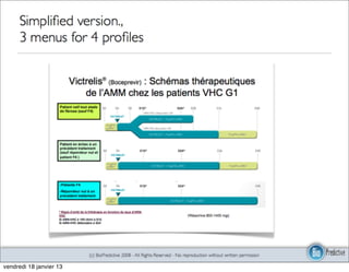 (c) BioPredictive 2008 - All Rights Reserved - No reproduction without written permission

vendredi 18 janvier 13
 