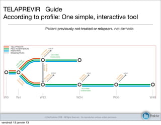 TELAPREVIR Guide
 According to proﬁle: One simple, interactive tool
                         Patient previously not-treated or relapsers, not cirrhotic




                         (c) BioPredictive 2008 - All Rights Reserved - No reproduction without written permission

vendredi 18 janvier 13
 