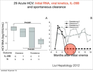 29 Acute HCV: Initial RNA, viral kinetics, IL-28B
                           and spontaneous clearance




                                              Liui Hepatology 2012
vendredi 18 janvier 13
 