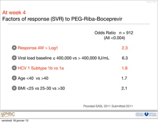 18 janv. 2013




At week 4
Factors of response (SVR) to PEG-Riba-Boceprevir

                                                      Odds Ratio n = 912
                                                          (All <0.004)

             Response 4W > Log1                                        2.3

             Viral load baseline ≤ 400,000 vs > 400,000 IU/mL          6.3

             HCV 1 Subtype 1b vs 1a                                    1.8

             Age <40 vs >40                                            1.7

             BMI <25 vs 25-30 vs >30                                   2.1



                                               Poordad EASL 2011 Submitted 2011



vendredi 18 janvier 13
 