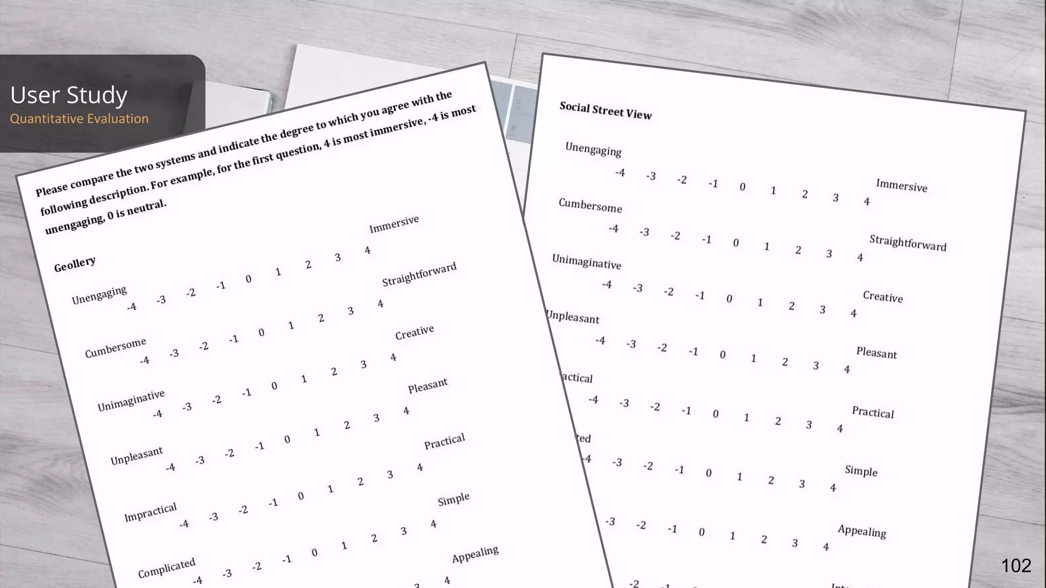 User Study
Quantitative Evaluation
102
 