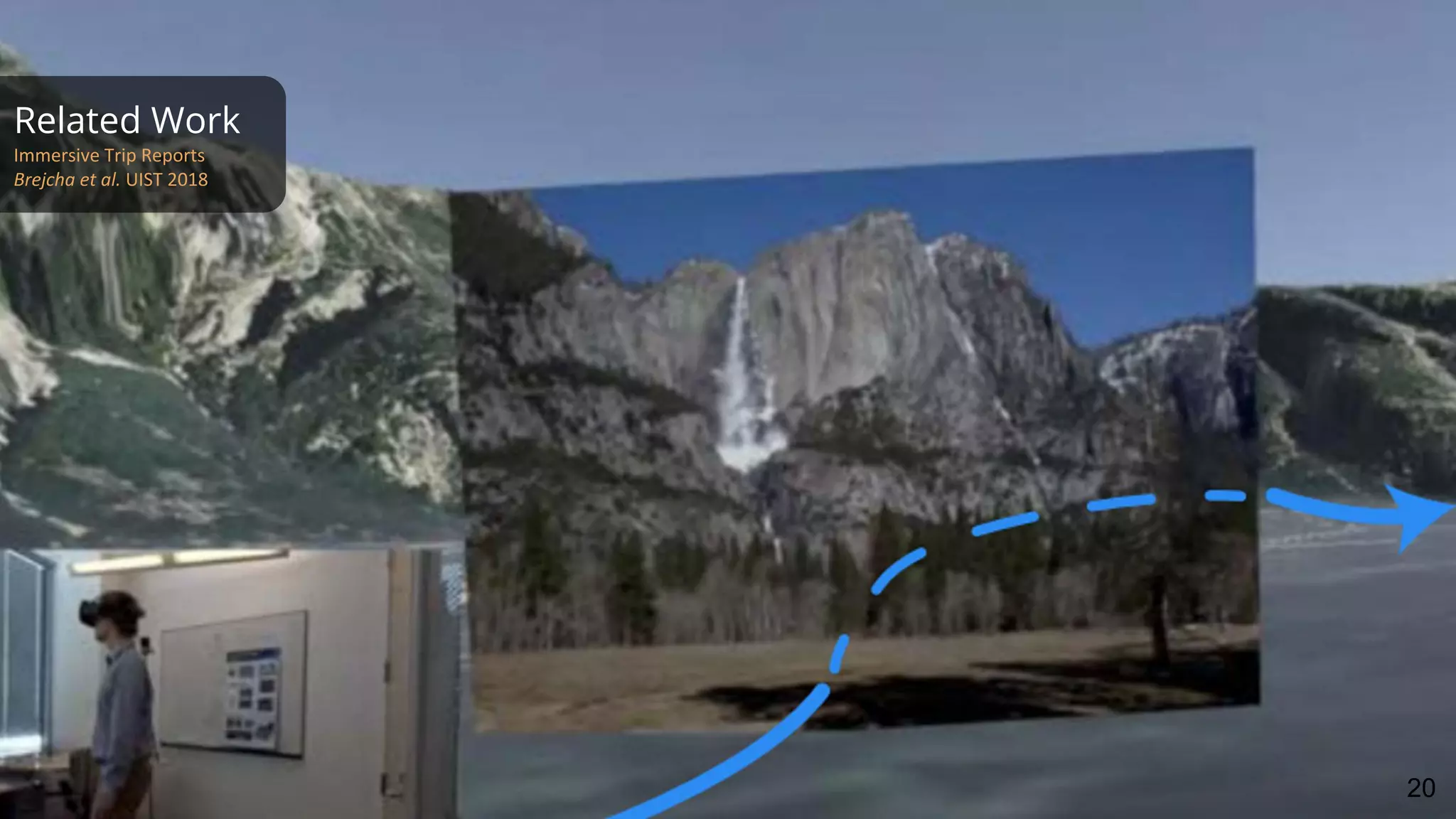 Related Work
Immersive Trip Reports
Brejcha et al. UIST 2018
20
 