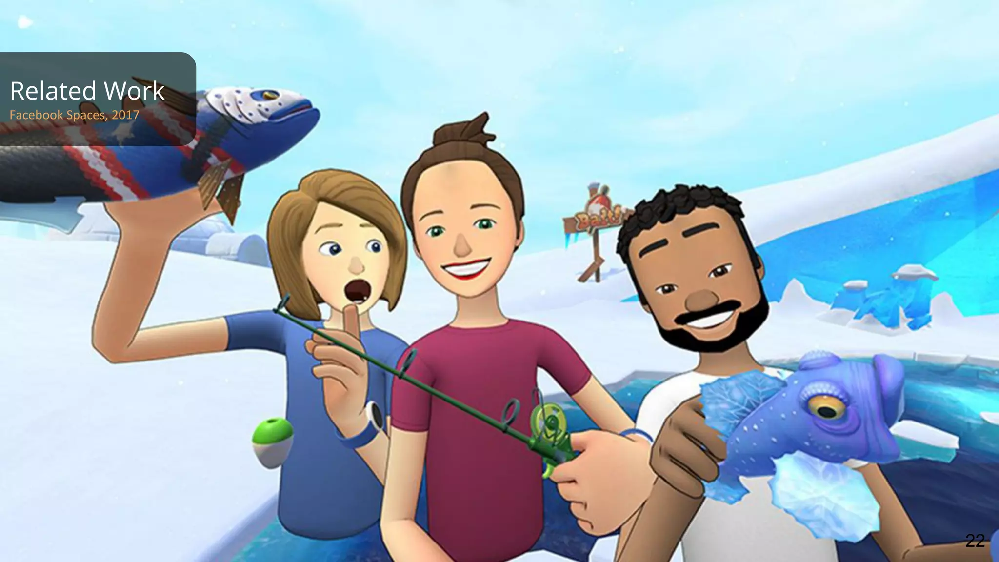 Related Work
Facebook Spaces, 2017
22
 