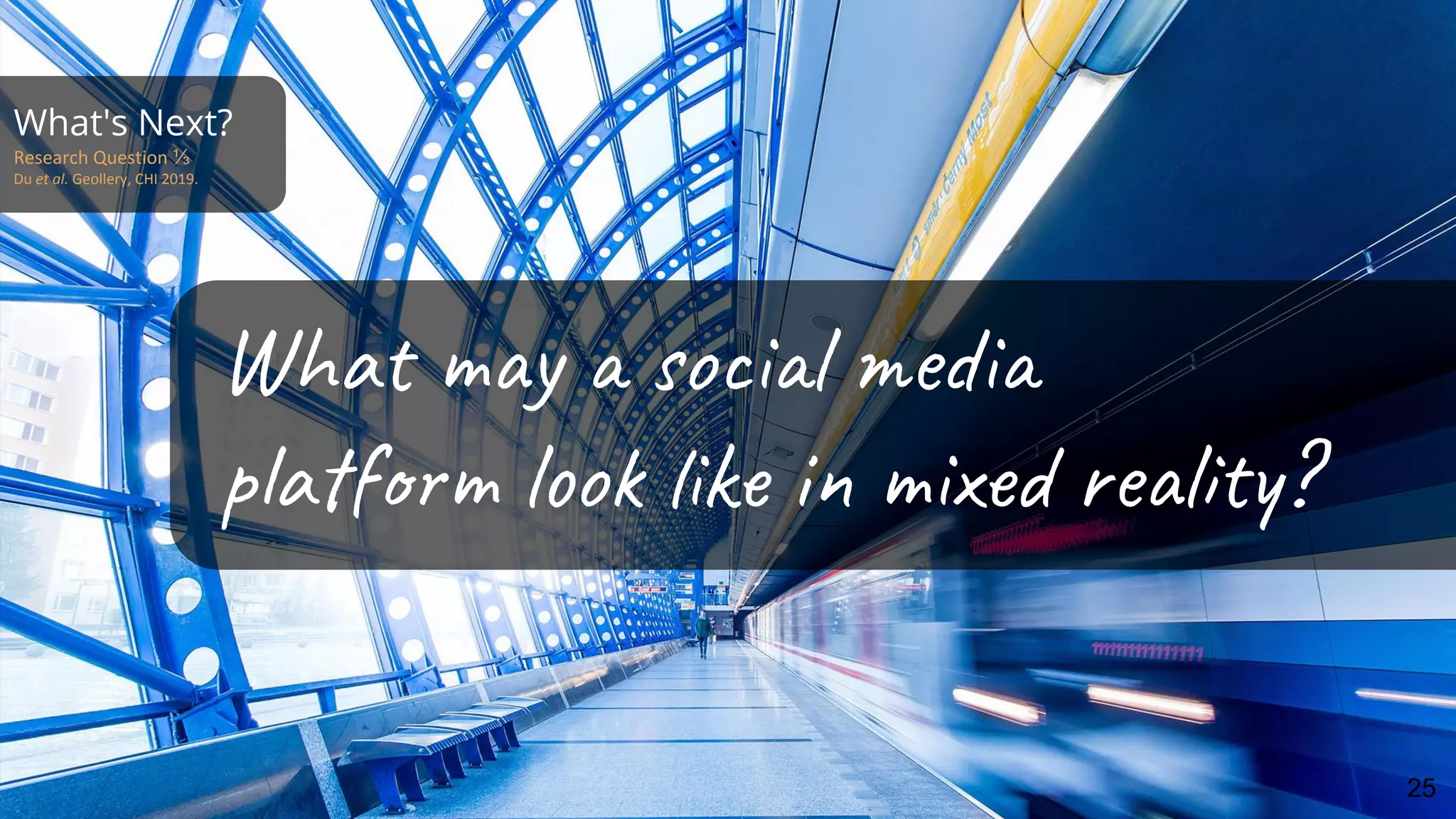 What's Next?
Research Question ⅓
Du et al. Geollery, CHI 2019.
What may a social media
platform look like in mixed reality?
25
 