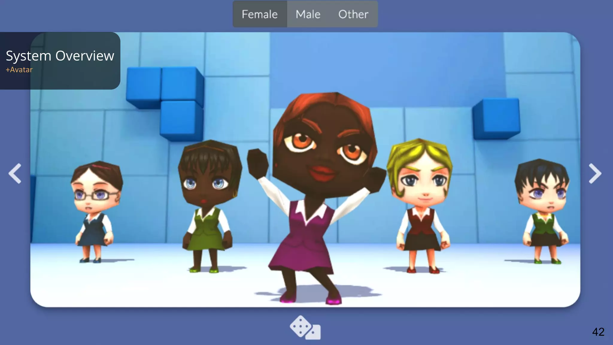 System Overview
+Avatar
42
 