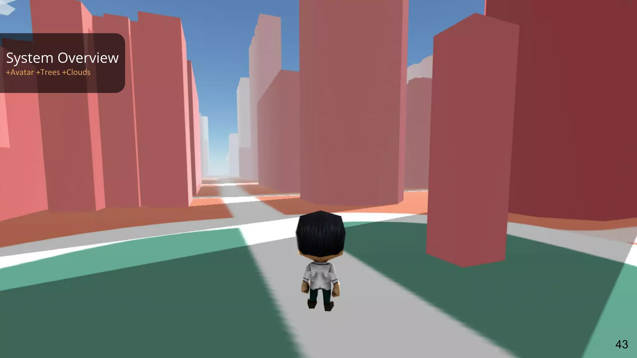 System Overview
+Avatar +Trees +Clouds
43
 