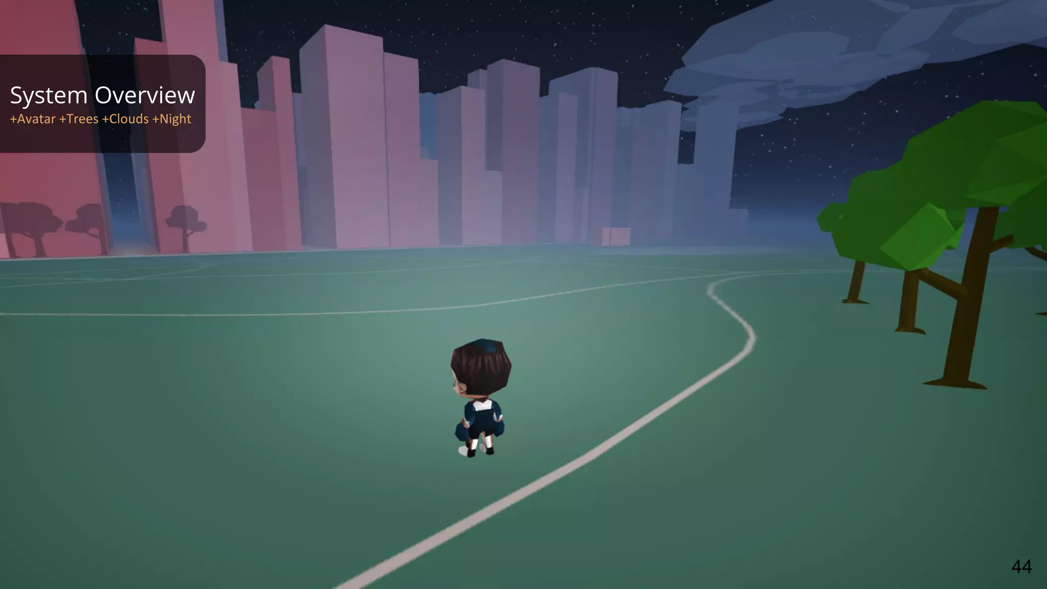 System Overview
+Avatar +Trees +Clouds +Night
44
 