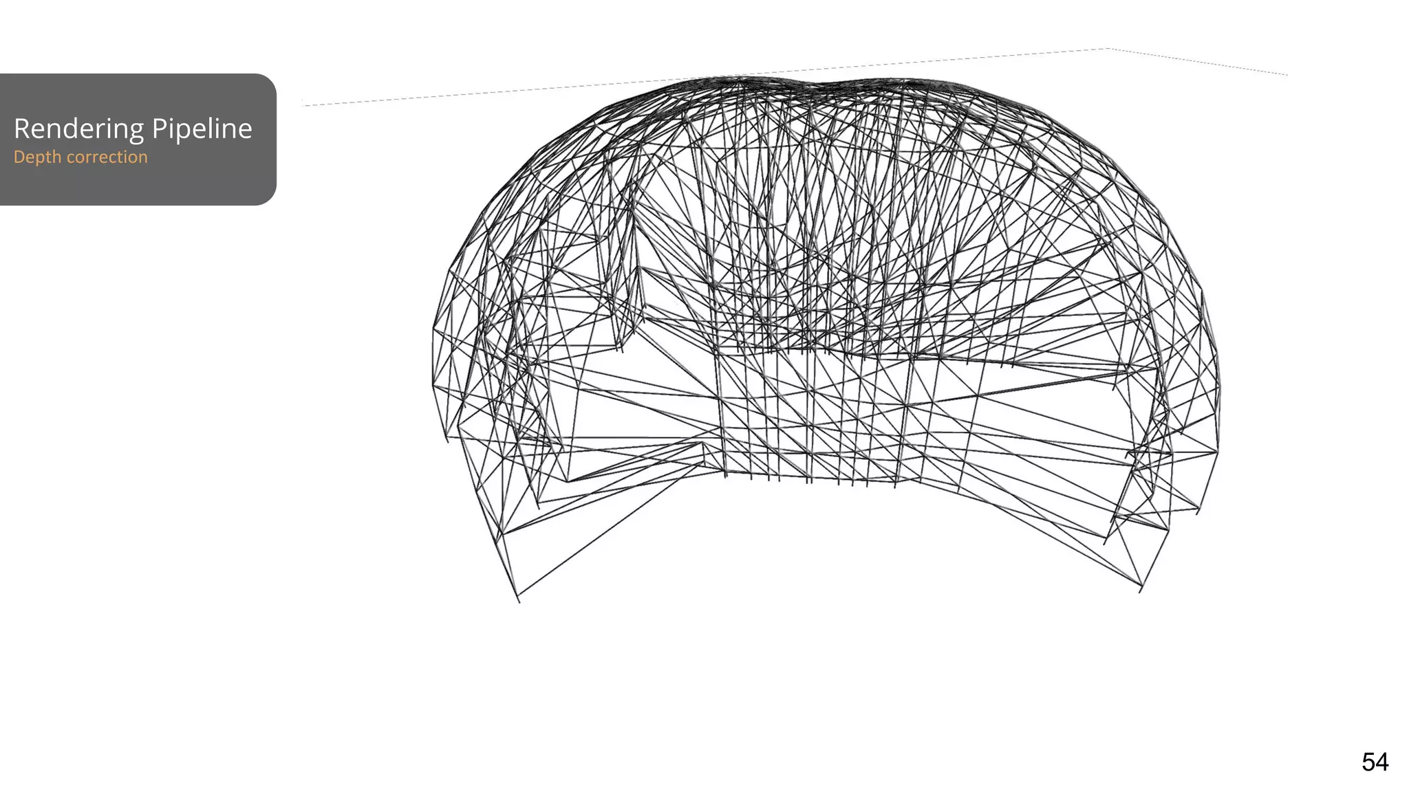 Rendering Pipeline
Depth correction
54
 