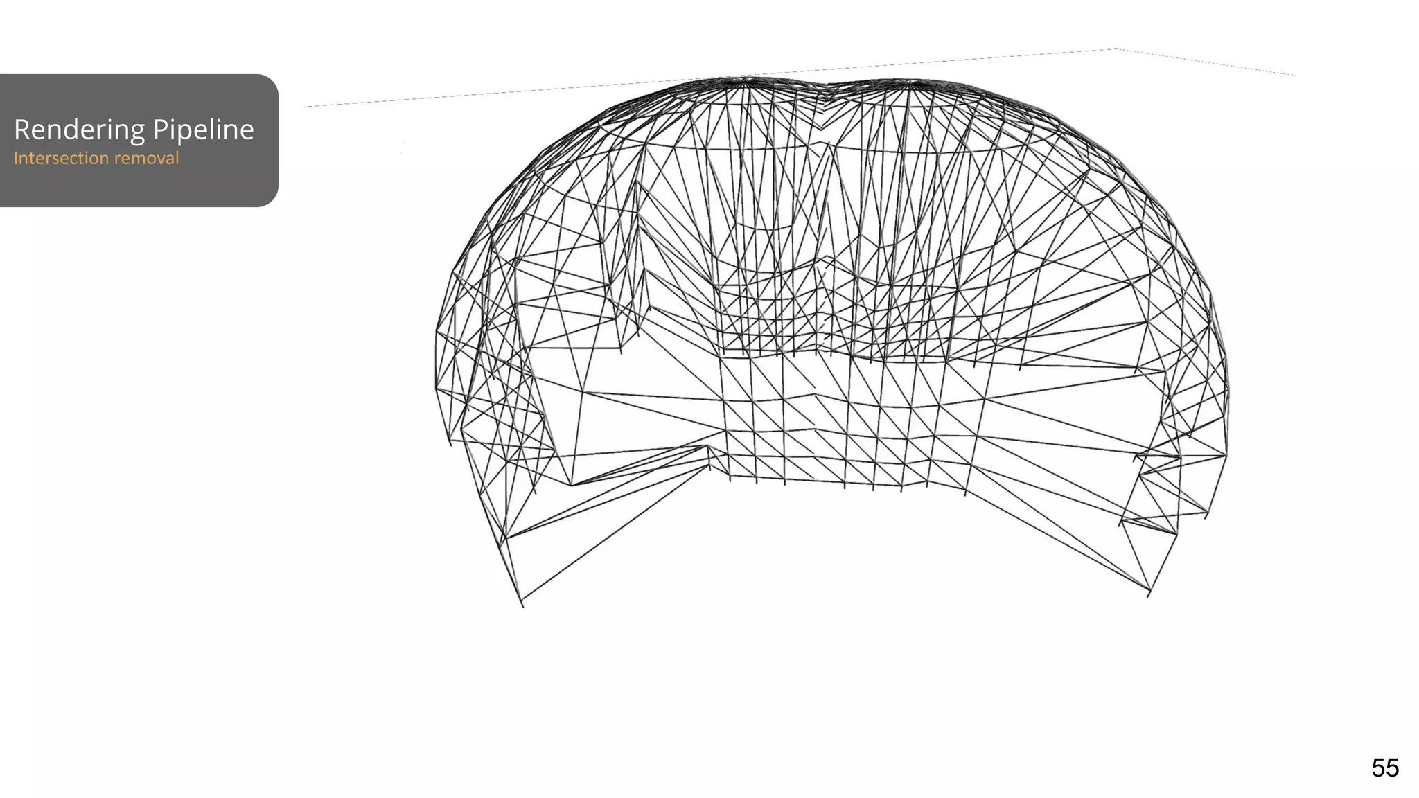 Rendering Pipeline
Intersection removal
55
 