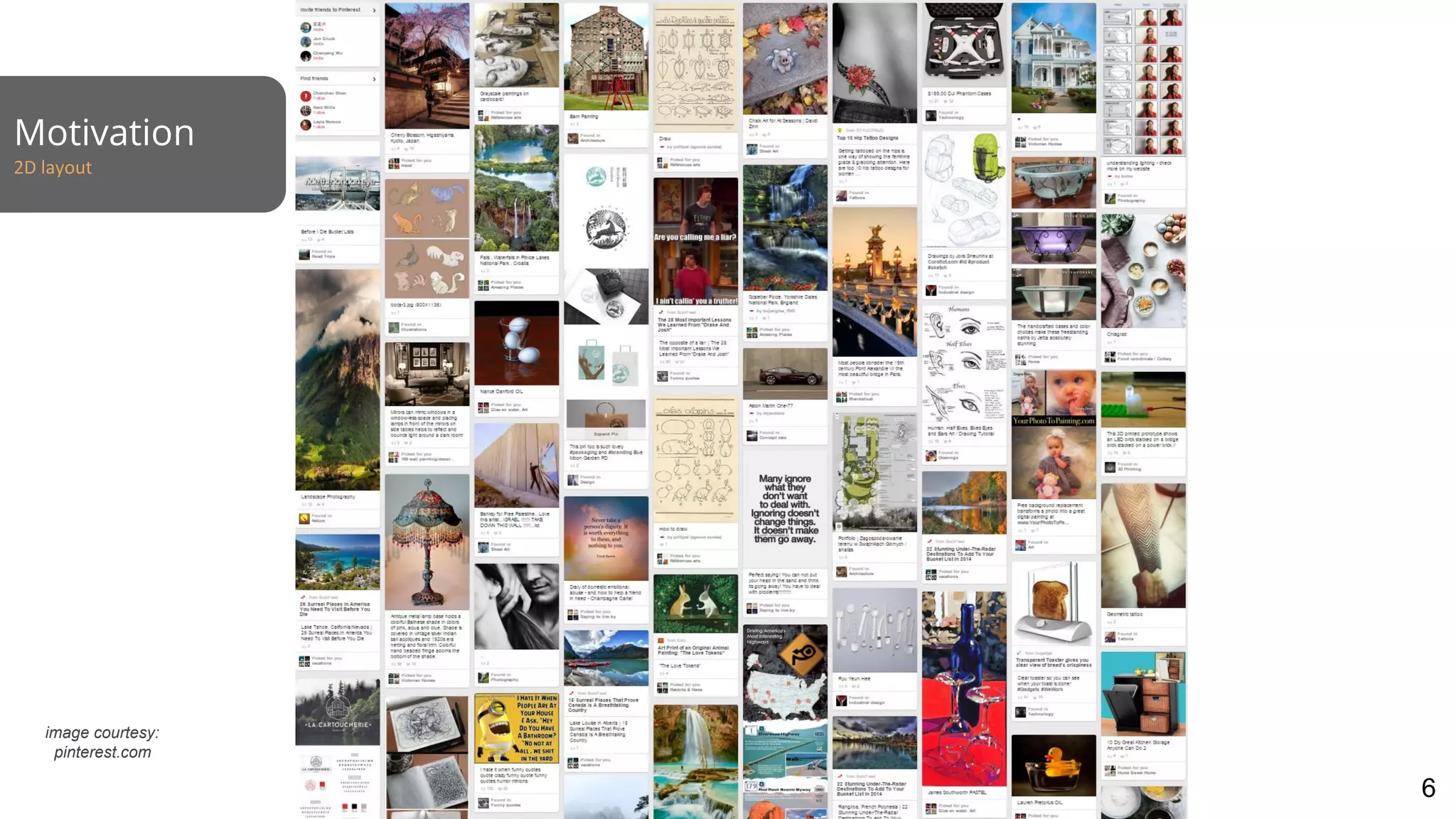 Motivation
2D layout
image courtesy:
pinterest.com
6
 