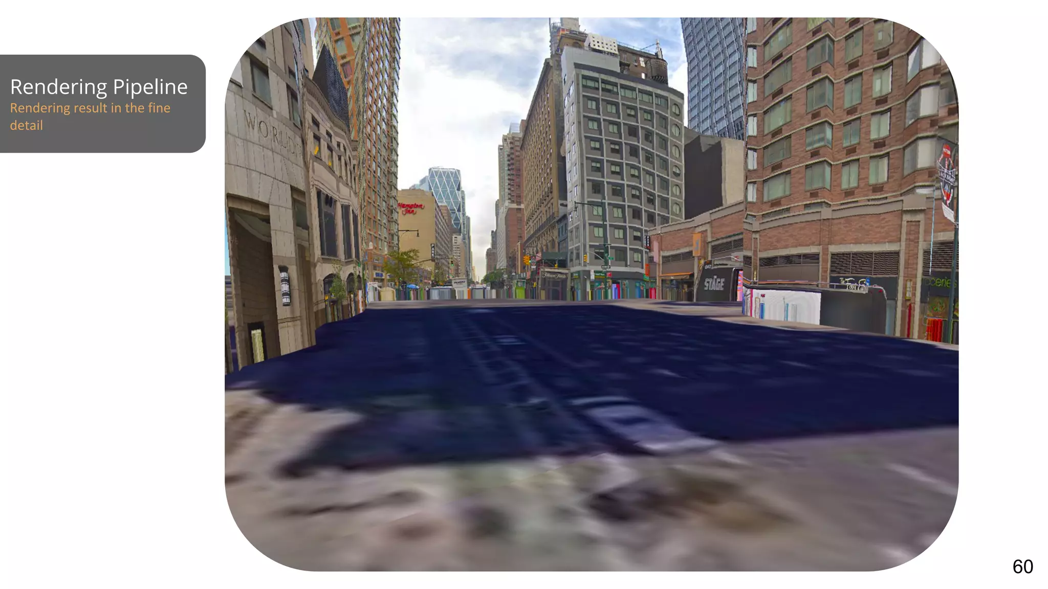 Rendering Pipeline
Rendering result in the fine
detail
60
 