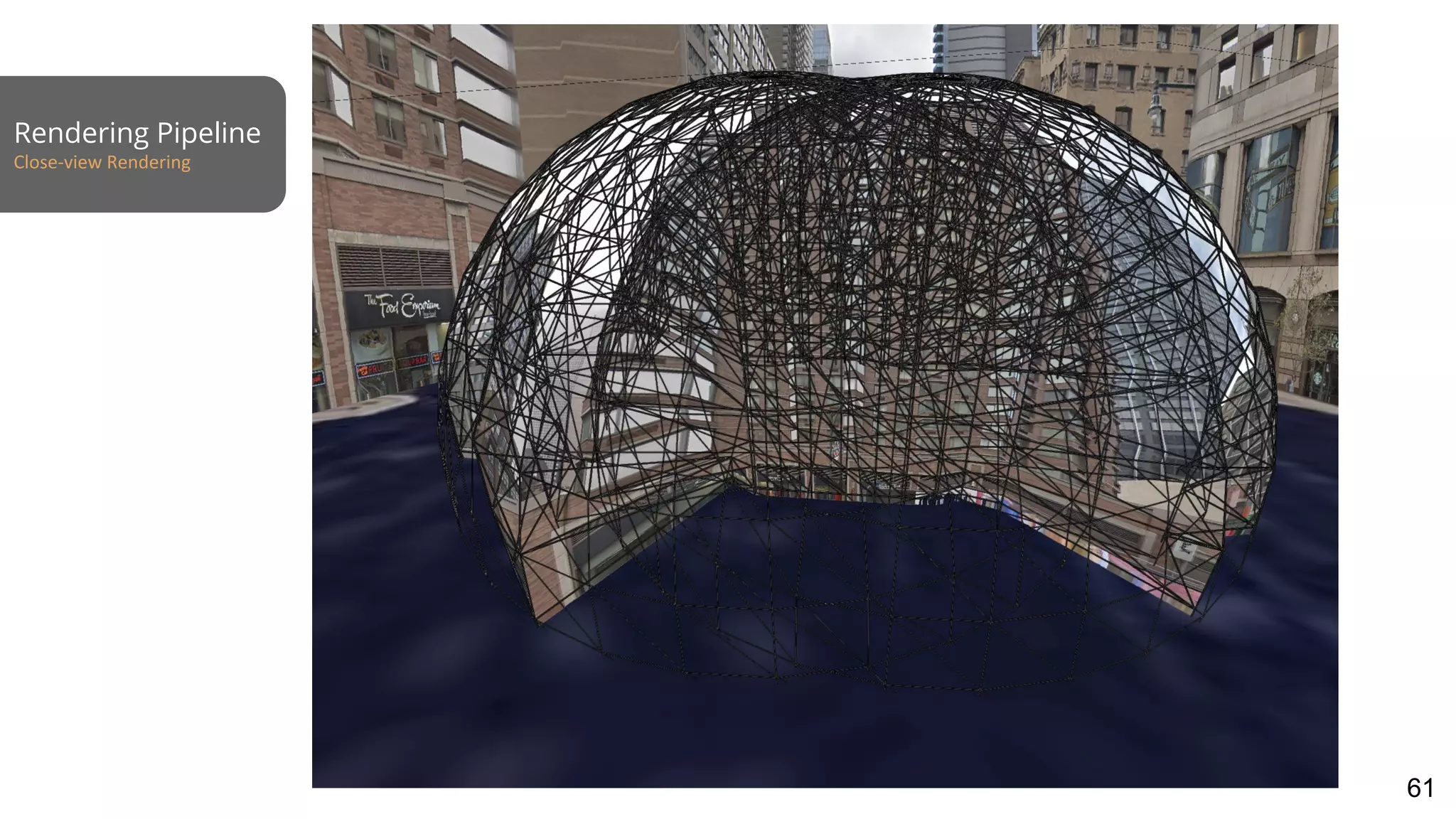 Rendering Pipeline
Close-view Rendering
61
 