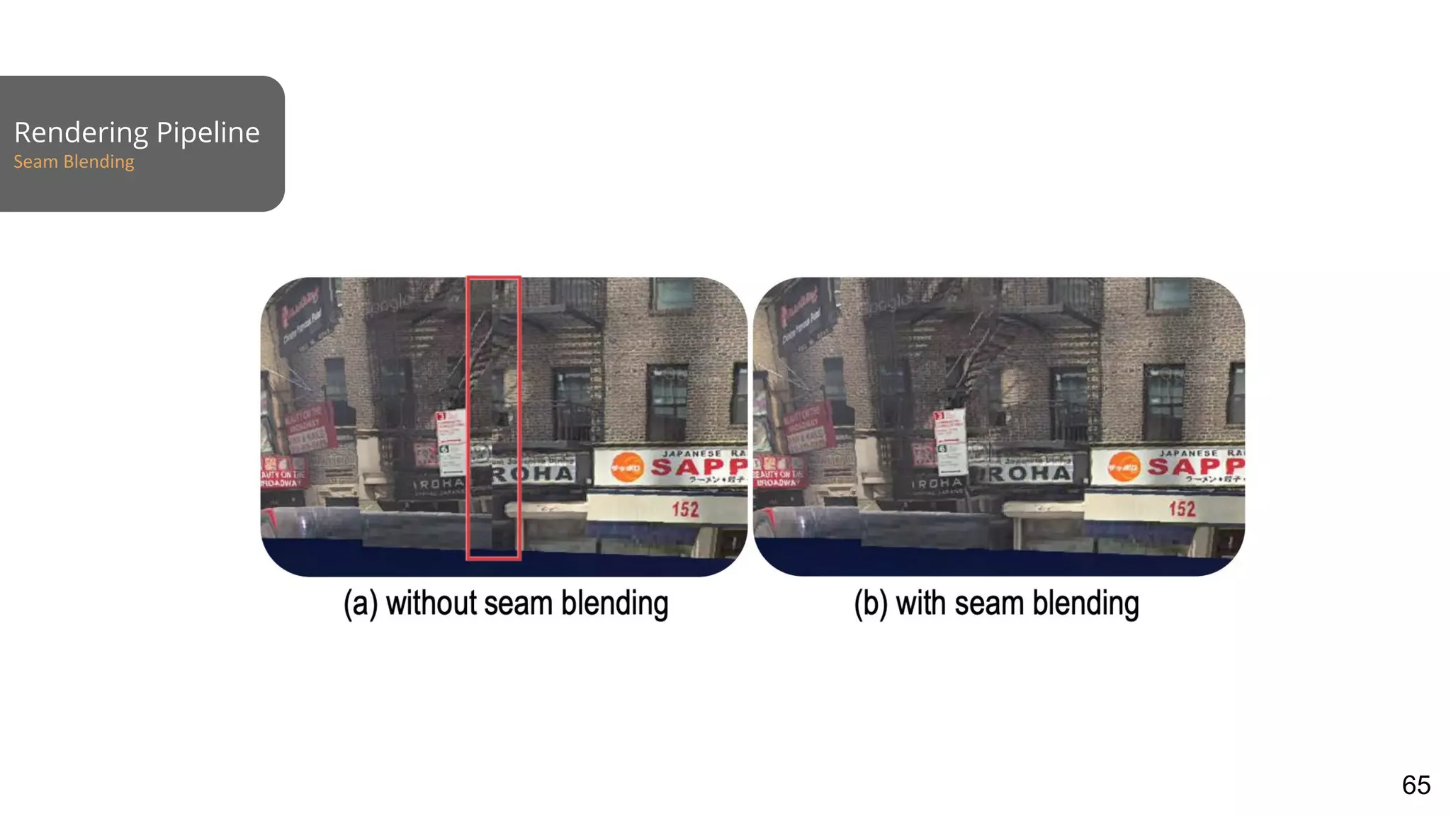 Rendering Pipeline
Seam Blending
65
 