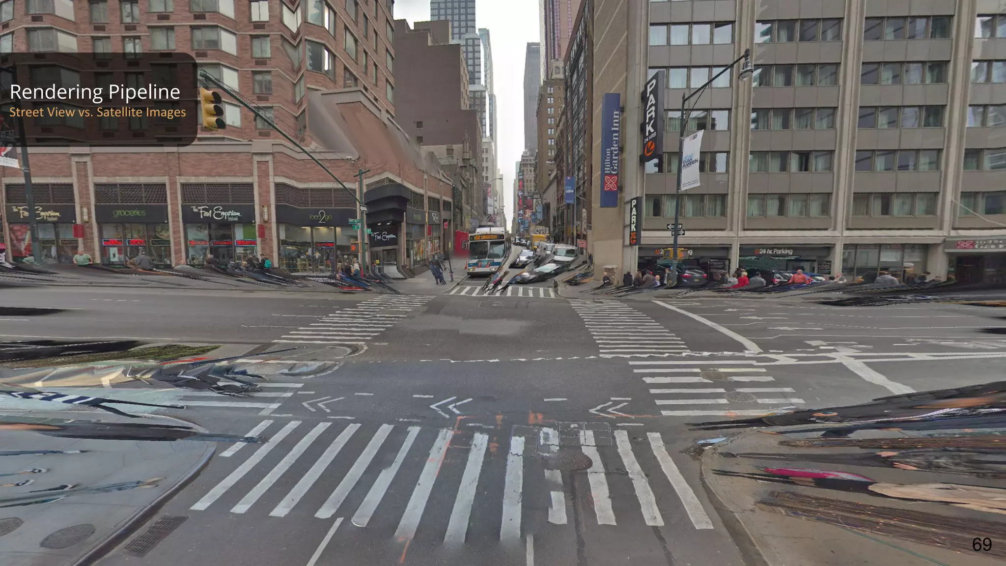 Rendering Pipeline
Street View vs. Satellite Images
69
 