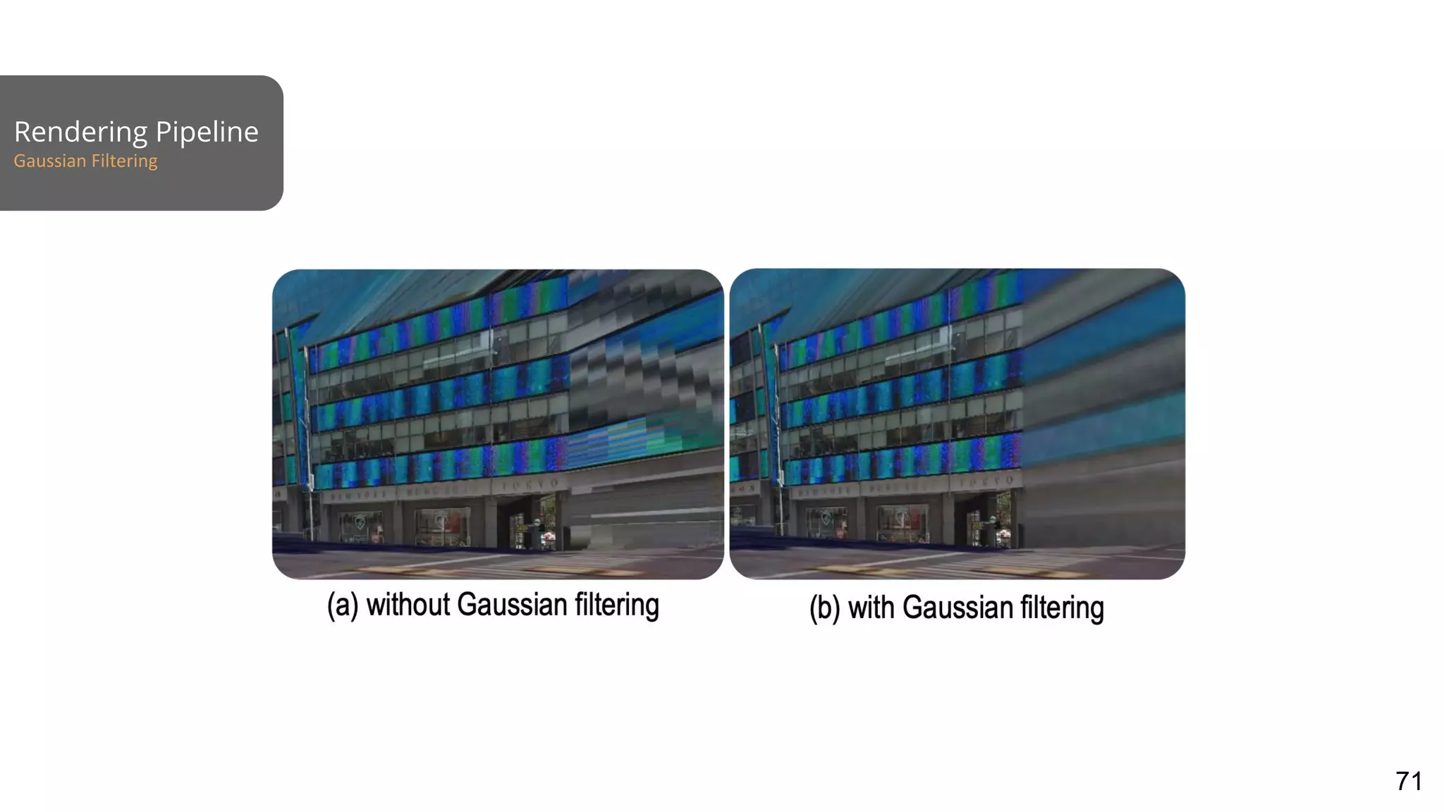 Rendering Pipeline
Gaussian Filtering
71
 