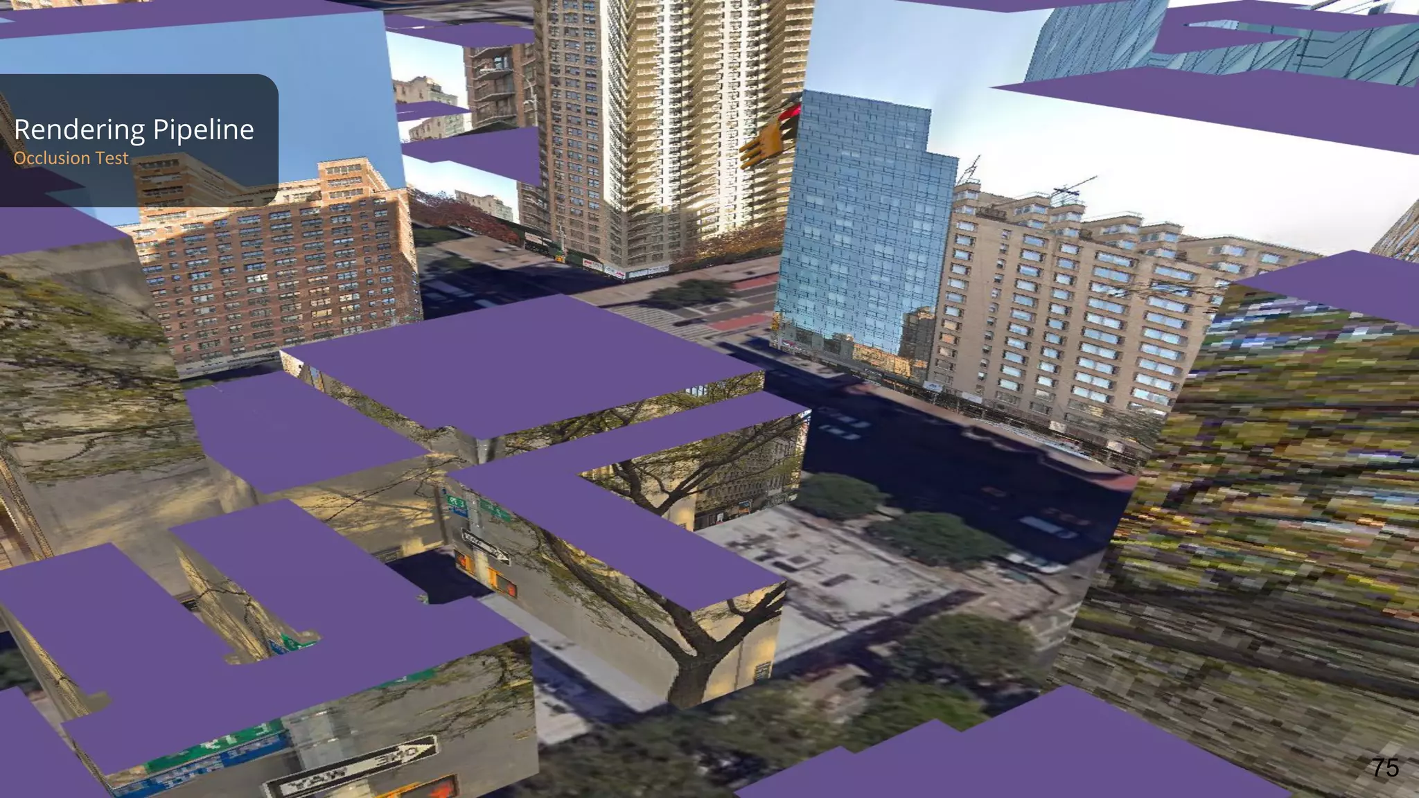 Rendering Pipeline
Occlusion Test
75
 