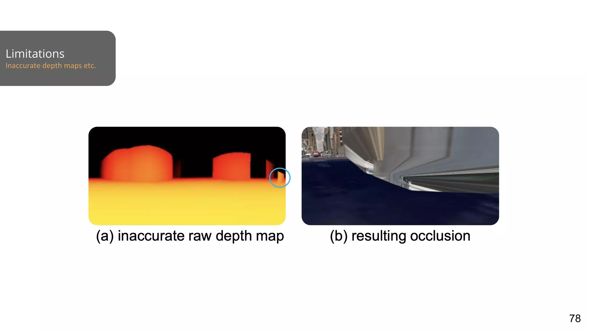 Limitations
Inaccurate depth maps etc.
78
 