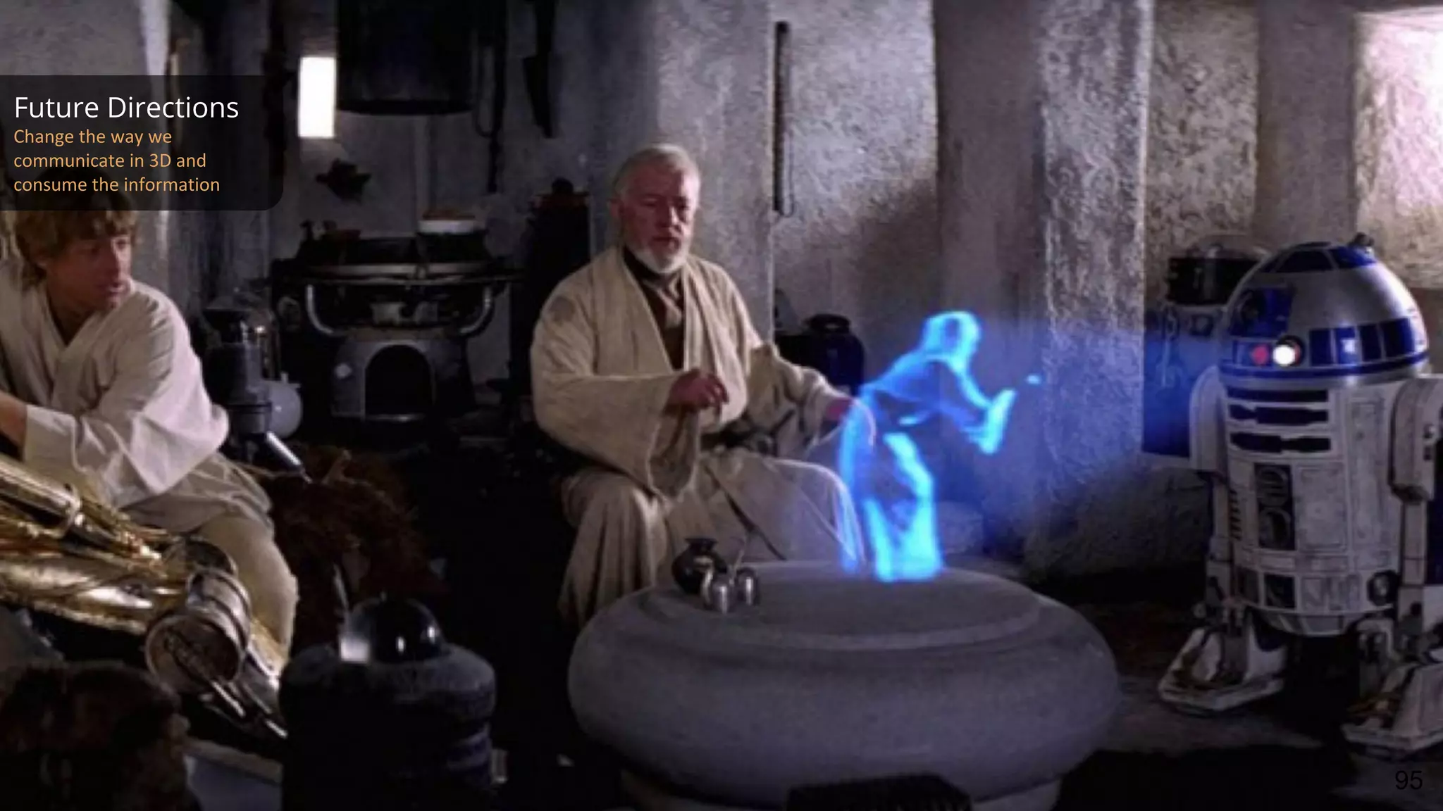 Future Directions
Change the way we
communicate in 3D and
consume the information
95
 