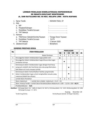LEMBAR PENILAIAN KINERJATENAGA KEPENDIDIKAN
SD SWASTA BOUYANT MONTESSORI
JL. SAM RATULANGI NO. 69 KEC. KELAPA LIMA – KOTA KUPANG
1. Nama Tendik : RIDWAN FOAH, ST
2. PNS
a. NIP :…………………………………..
b. Pangkat/Golongan :…………………………………..
c. Pendidikan Terakhir/Jurusan :…………………………………..
d. TMT Bekerja :…………………………………..
3. Honorer
a. TKD/Honor Sekolah/Komite/Yayasan : Tenaga Honor Yayasan
b. Pendidikan Terakhir/Jurusan : S1/TS
c. TMT Bekerja : 3 Januari 2020
4. Jabatan/Urusan : Bendahara
DIMENSI PRESTASI KERJA
No ITEM PENILAIAN
PENILAIAN
JS
SB B CB KB SK
Bobot Penilaian 4 3 2 1 0
1 Kesungguhan dalam melaksanakan tugas pokok rutin
2
Kesungguhan dalam melaksanakan tugas khusus atau tugas
tambahan lainnya
3
Kemampuan dalam melaksanakan tugas dengan hasil kerja
yang jauh melebihi dari hasil kerja rata-rata yang ditentukan,
baik dalam arti mutu maupun jumlah
4
Kemampuan dalam memanfaatkan fasilitas yang tersedia
dalam melaksanakan tugas untuk menghasilkan sesuatu yang
maksimal (efektif dan efisien)
Jumlah Skore Perolehan 4 3 4 11
Skore maksimum = Jumlah item x bobot maksimum = 4 x 4 = 16
Skore Kinerja Tendik = Jumlah Skore Perolehan/Skore Maksimum x 100 = 11/16 x 100 = 68,75
Predikat/Sebutan : Baik
Klasifikasi : SB (Sangat Baik) = 81 – 100%, B ( Baik )= 61– 80 %, C B (Cukup Baik) = 41 – 60 % KB (Kurang Baik) =21 -40%
SK (Sangat Kurang) = 0 – 20 %
Kupang, Desember 20
Tendik Yang Dinilai; Penilai/Kepala Sekolah SD Negeri Sakulete;
……………………………………… ……………………………………………..
NIP NIP
 