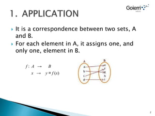  It is a correspondence between two sets, A
and B.
 For each element in A, it assigns one, and
only one, element in B.
f : A → B
x → y = f (x)
2
 