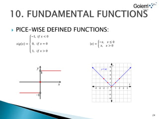  PICE-WISE DEFINED FUNCTIONS:
𝑠𝑖𝑔 𝑥 =
−1, 𝑖𝑓 𝑥 < 0
0, 𝑖𝑓 𝑥 = 0
1, 𝑖𝑓 𝑥 > 0
𝑥 =
−𝑥, 𝑥 ≤ 0
𝑥, 𝑥 > 0
24
 